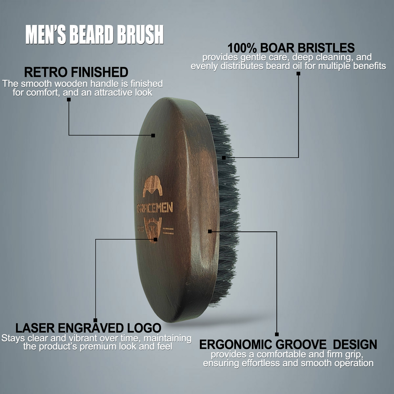 Gracemen Beard Kit - Retro Bea - Men'S Grooming Bag 评论和价格