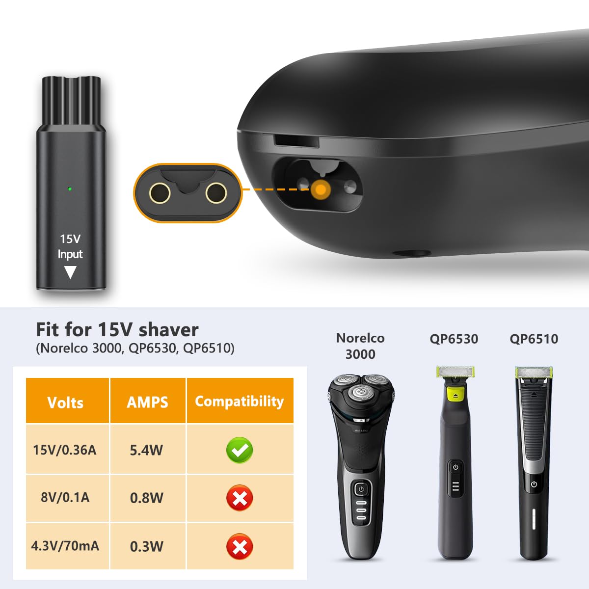 15V USB-C Safe Stable Mini Cha - Men'S Grooming Shaver 评论和价格